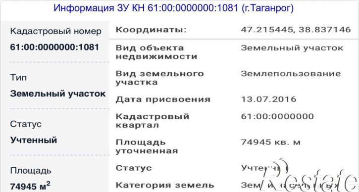 Земельный участок Чехова, 346